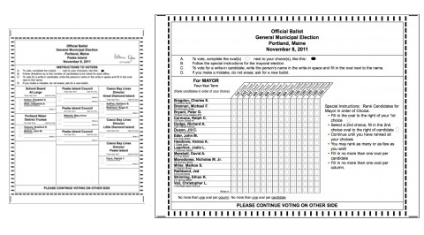 Ballot images