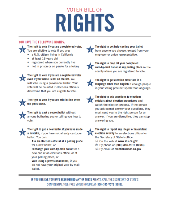 Image new version. The numbers of the rights are in decorative stars