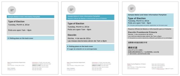 Layout for covers with 1, 2, and 3 languages