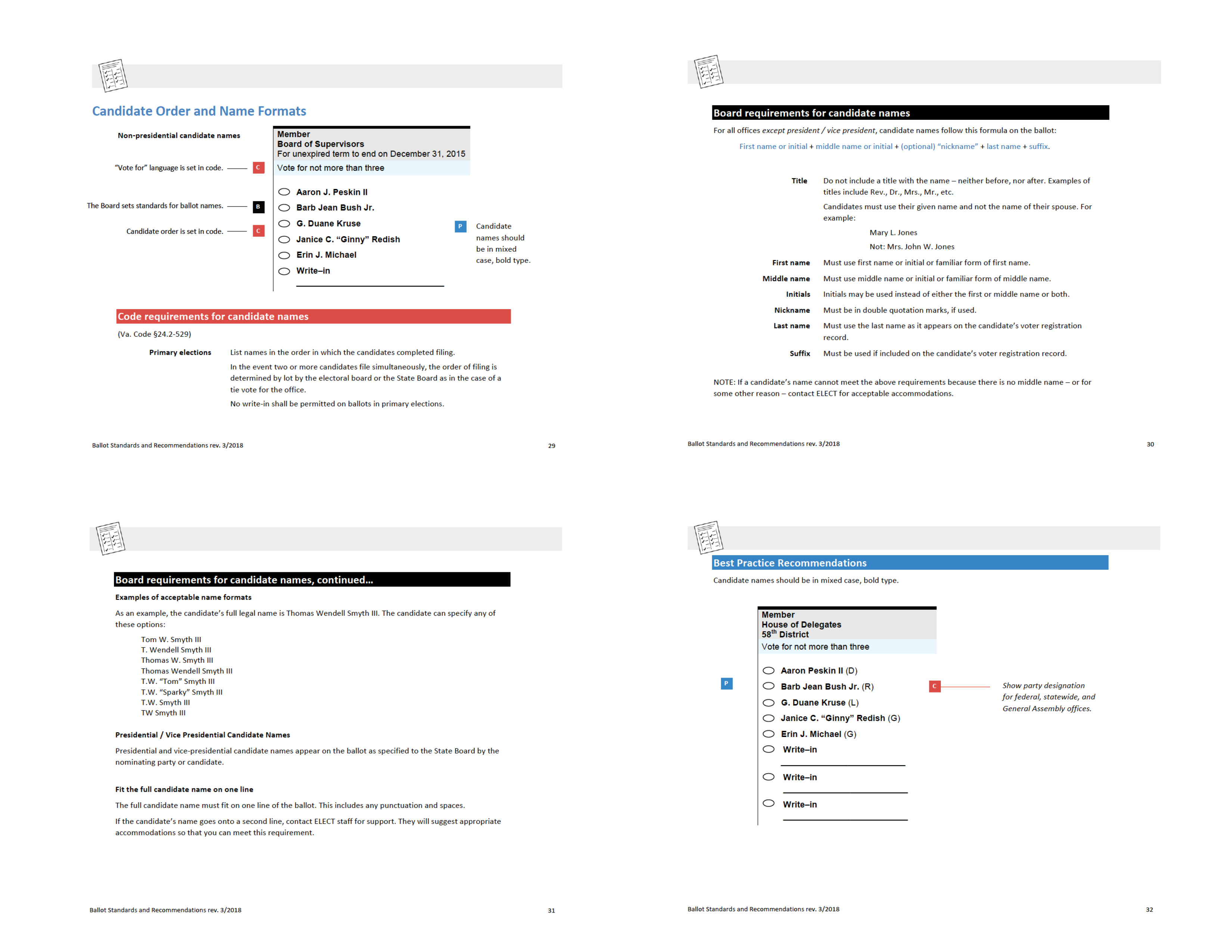 Excerpt of pages from new ballot standards