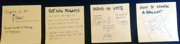 4 sketches of pocket guide