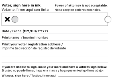 The signature form