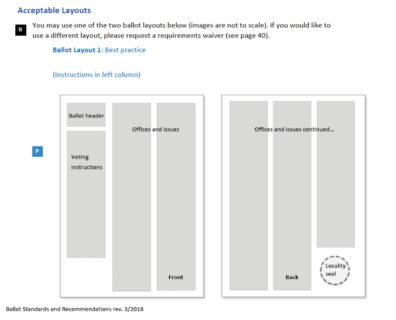 Layout shows first and second page of a ballot with instructions in the first column and nothing underneath them.