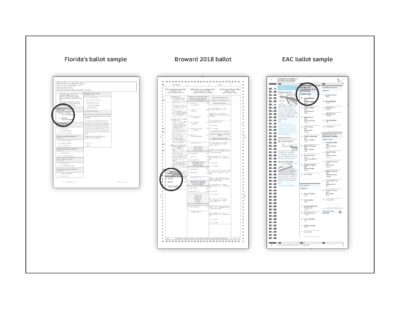 comparison of ballot layouts show how far down the page the first contest is on the Broward ballot