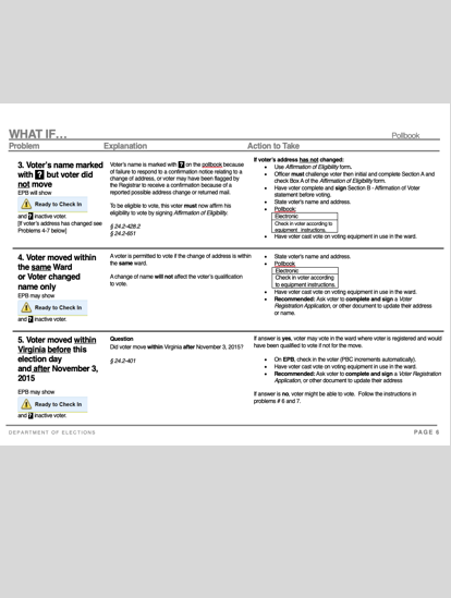 Small text and compact layout of the old version.
