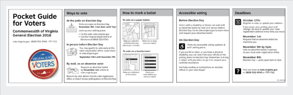 Image of five different pages of the Pocket Guide 