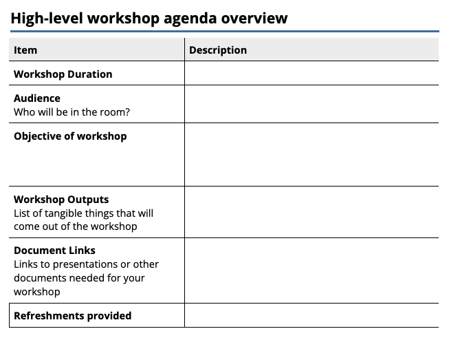 Segment of the template that reads "High-level workshop agenda overview"