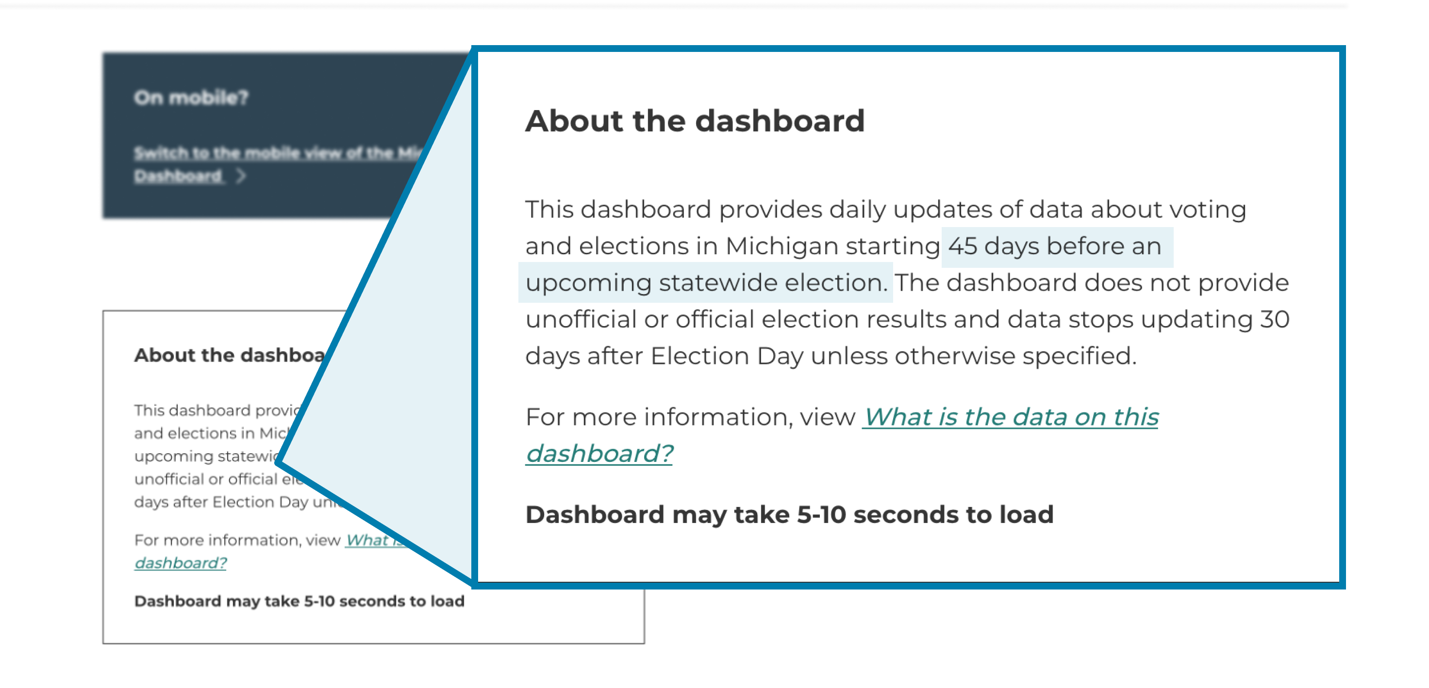 An image highlighting that the dashboard will be updated 45 days before an election